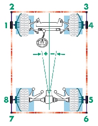 Referenzsytem (250)